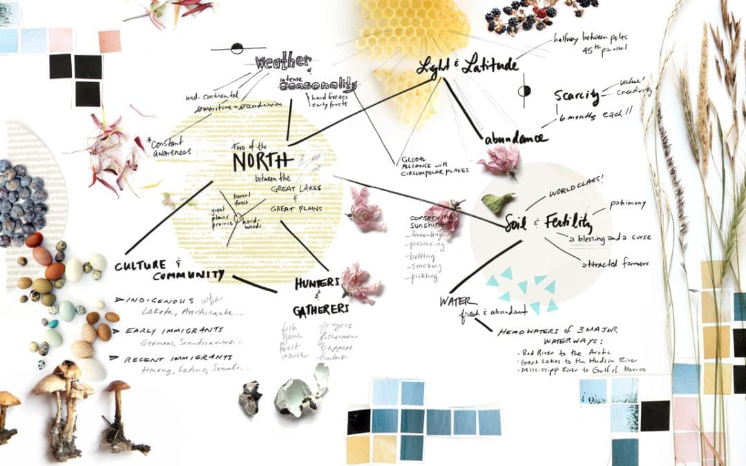 Artful Living’s Top 10 Stories of the Decade